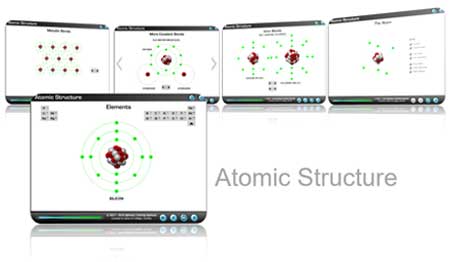 Atomic Structure